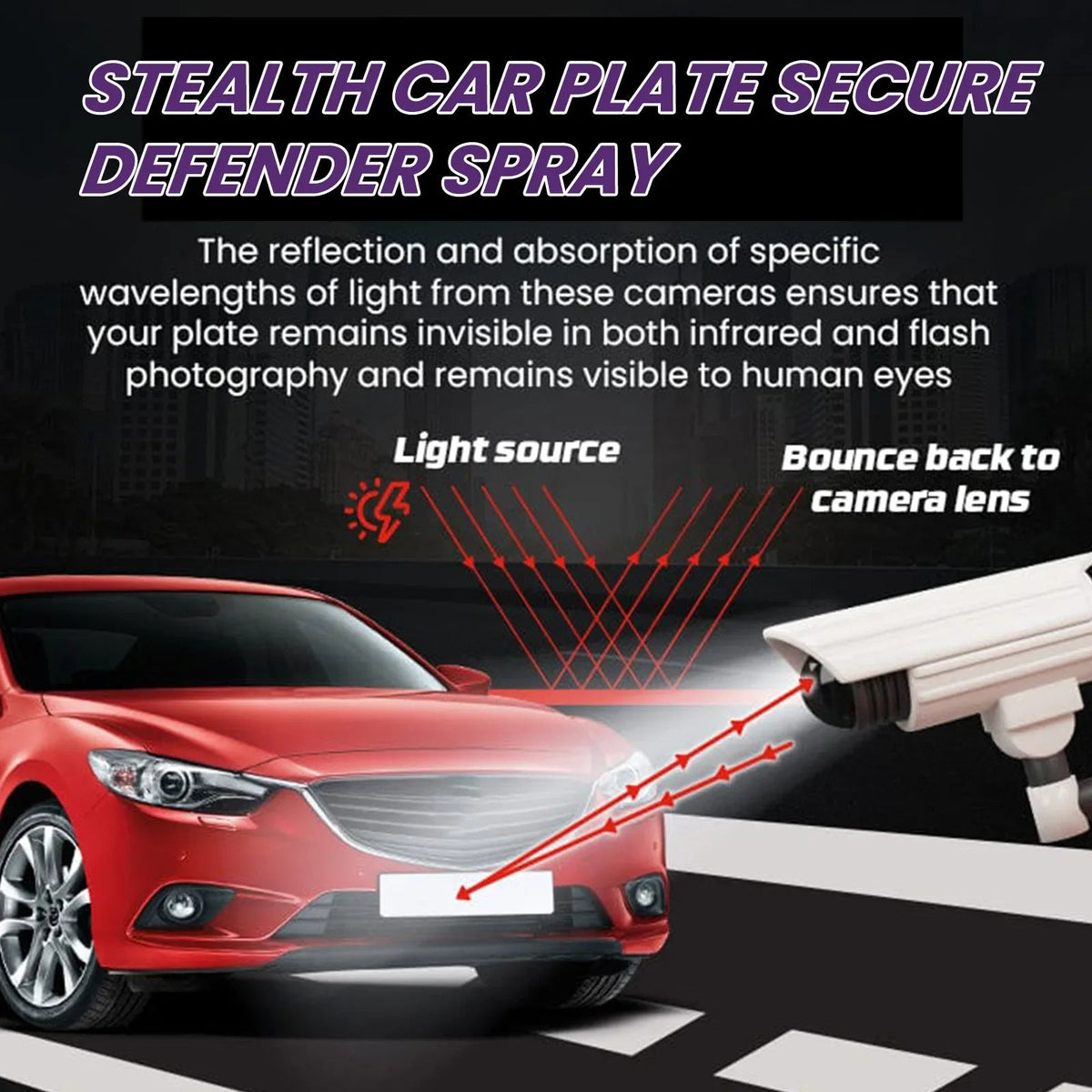 Car spray to protect your car,Auto Parts - shift - knoobs