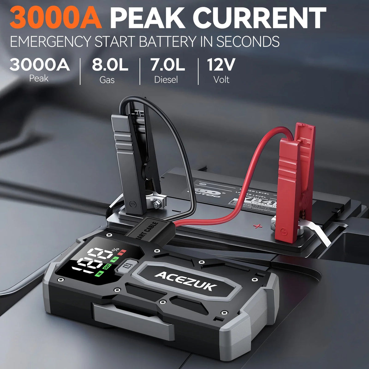 12800mAh Car Jump Starter Portable Power Bank Car Battery Booster 12V Car Starting Device for Petrol 7.0L Diesel 5.5L - shift - knoobs