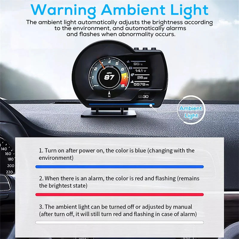 Newest OBD2&GPS Car Head Up Display Smart Car HUD P6 Turbo Gauge Digital Odometer Security Alarm Water&Oil Temp RPM Auto Meter