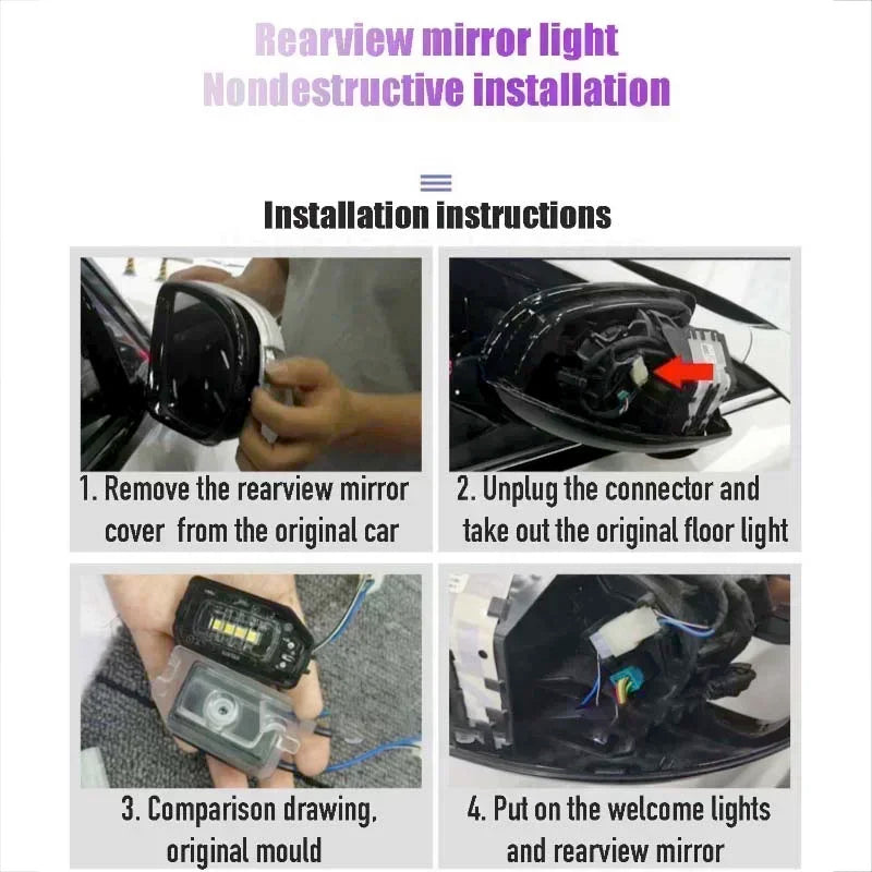 Car Dynamic Rearview Mirror Carpet Light Angel Wings Projection lamp For Mercedes benz W177 W247 W205 W222 GLA GLB GLC GLS EQC
