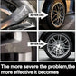 Wheel hub Scratch Repair wax - Automobile tire detail repair and deep conditioning, hot selling
