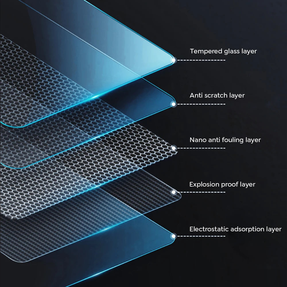 Tempered Glass Film Protector for New Tesla Model 3 Y Highland 2024 Rear Row Center Control Touch Screen Protective Film