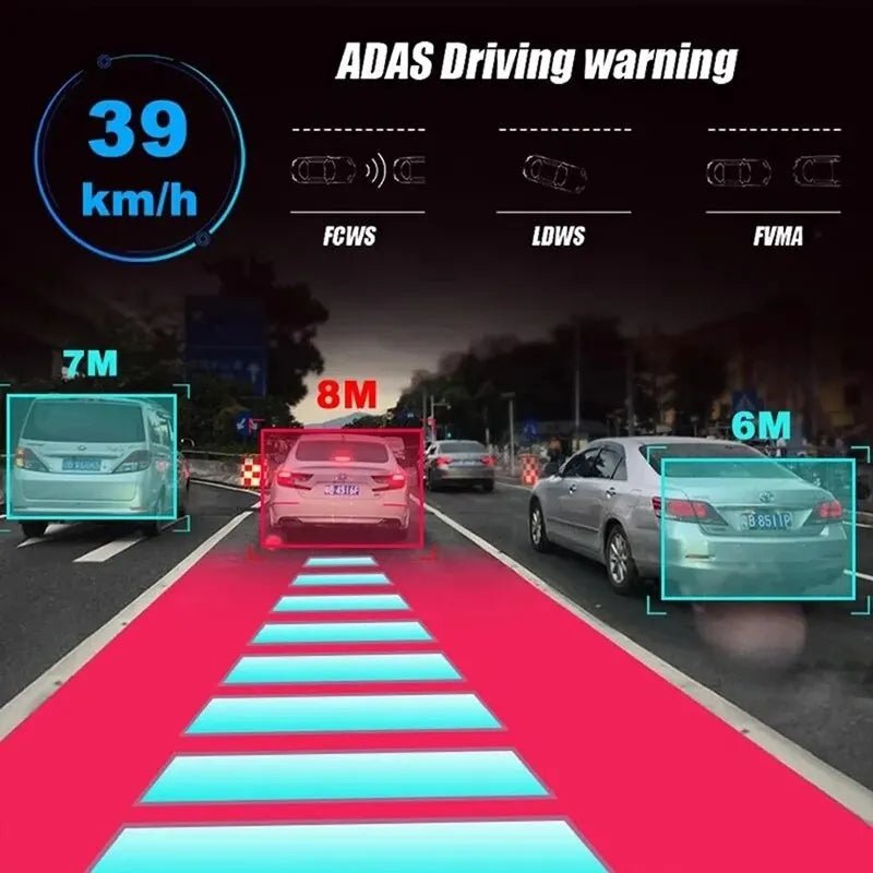 Car DVR Dash Cam Full HD 1080P Dash Cam For DVD Android Player ADAS LDWS Navigation Unit Auto Audio Voice Alarm Video Recording - shift - knoobs