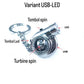 TurboCharger Keychain - shift - knoobs